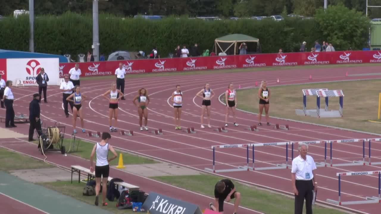 England Athletics U17 and U15 Championships