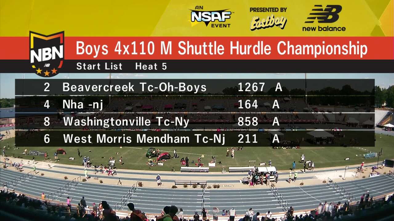 new balance nationals outdoor 2016