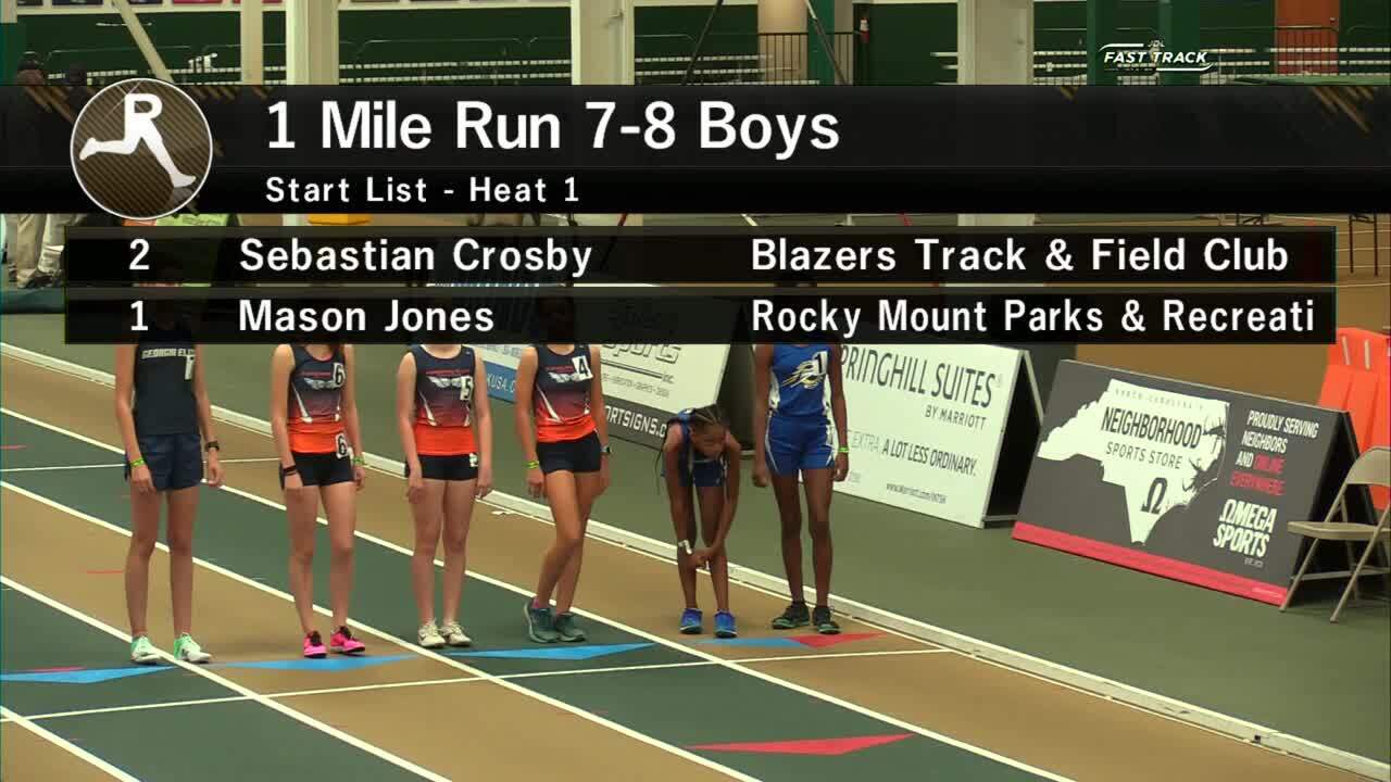 Southeastern Youth T&F Indoor Champs