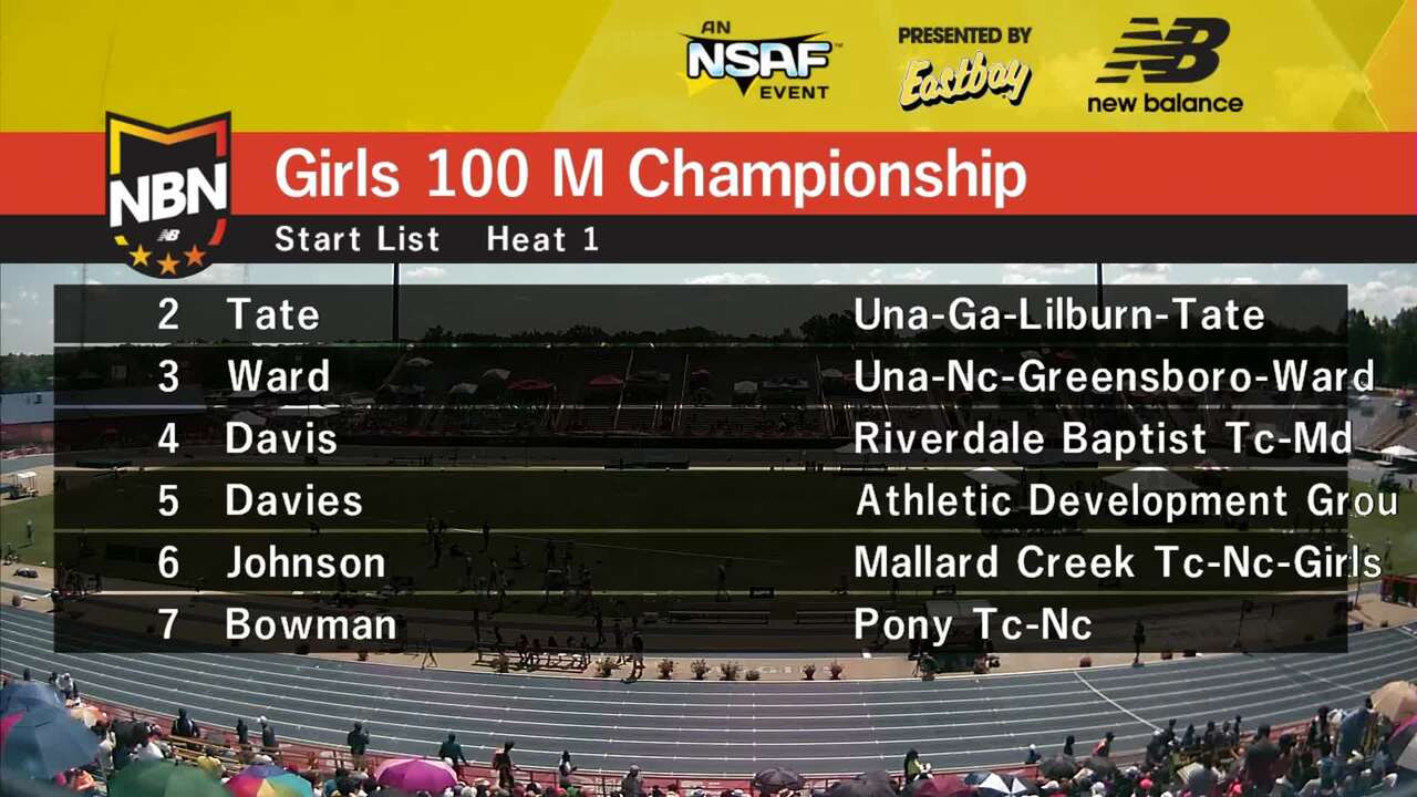 Girls 100m Championship Prelim Heat 1 New Balance Nationals Outdoor 2016