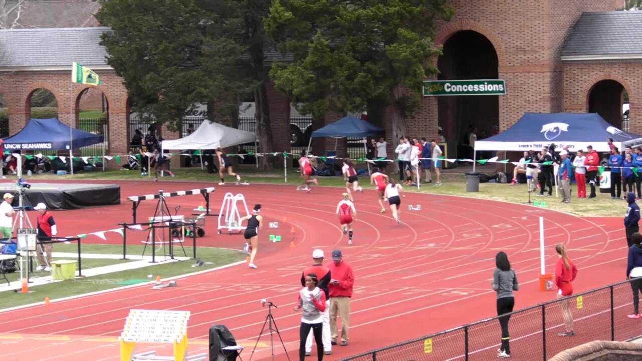Women's Track and Field - Stony Brook University Athletics