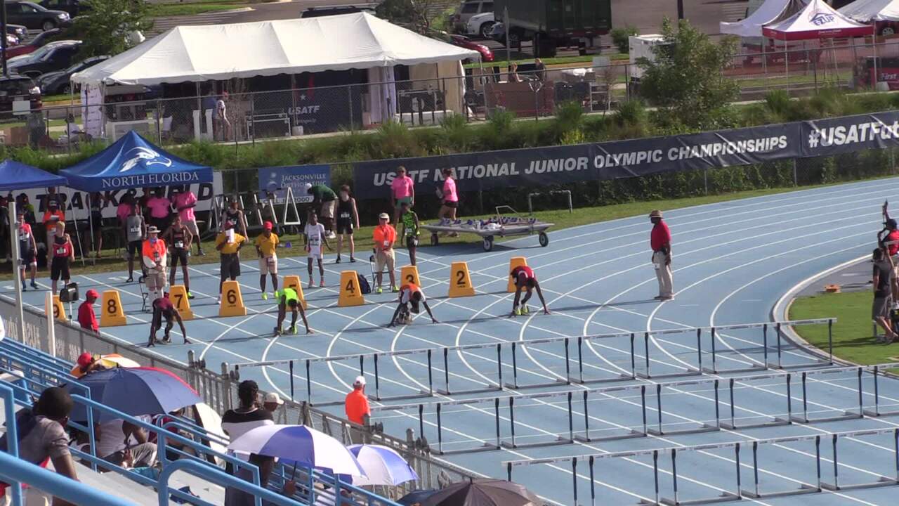 USATF.TV Events USATF National Junior Olympic Track and Field