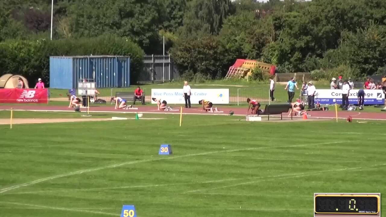 Videos - Women's U17 200m Prelim Heat 3 - England Athletics U17 and U15 ...