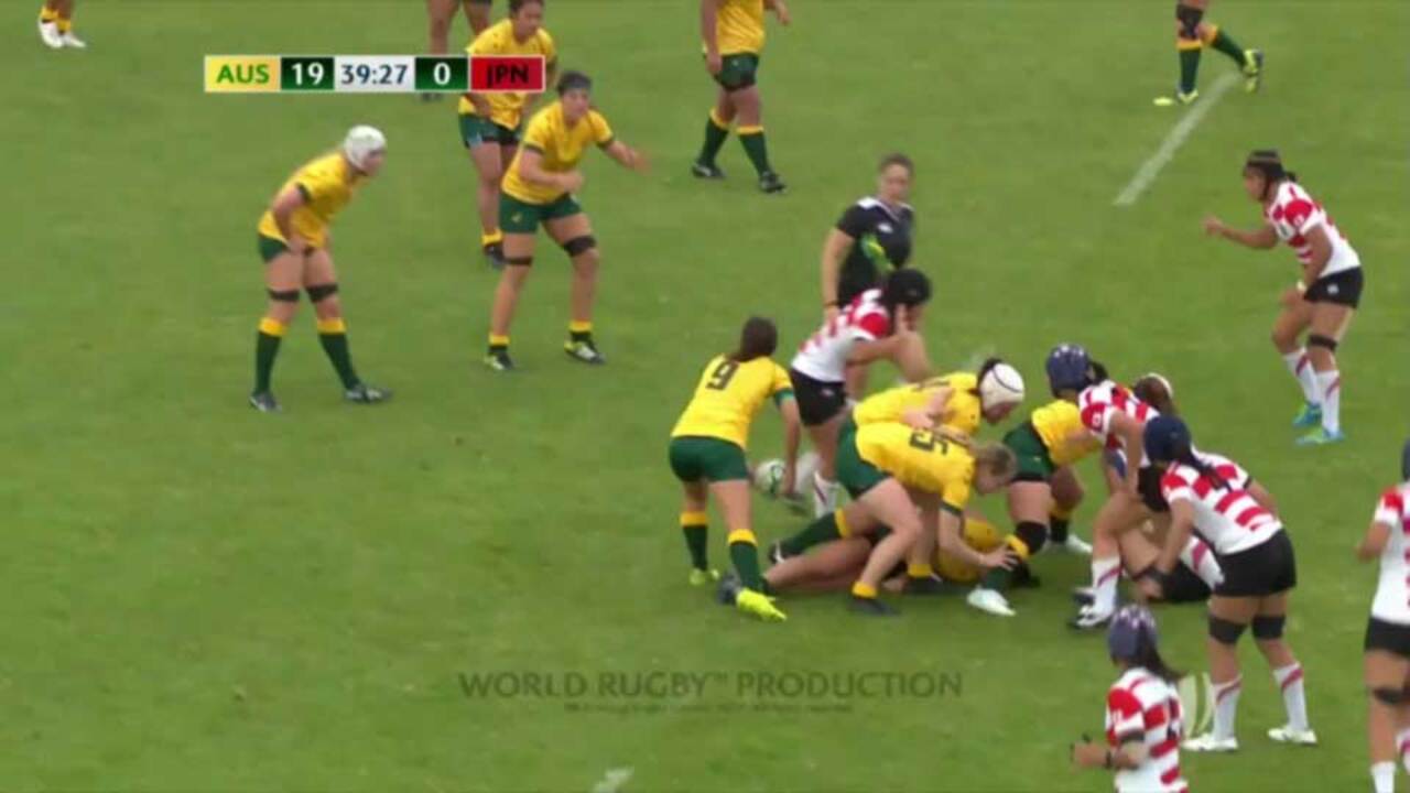 World Rugby Passport - 20 Штрафной и свободный удар