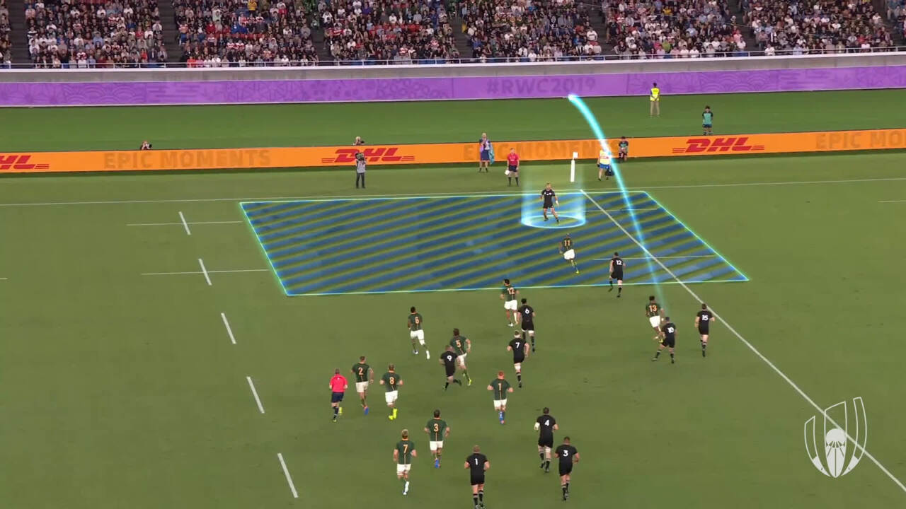 Player Tracking: George Bridge's amazing try v South Africa 