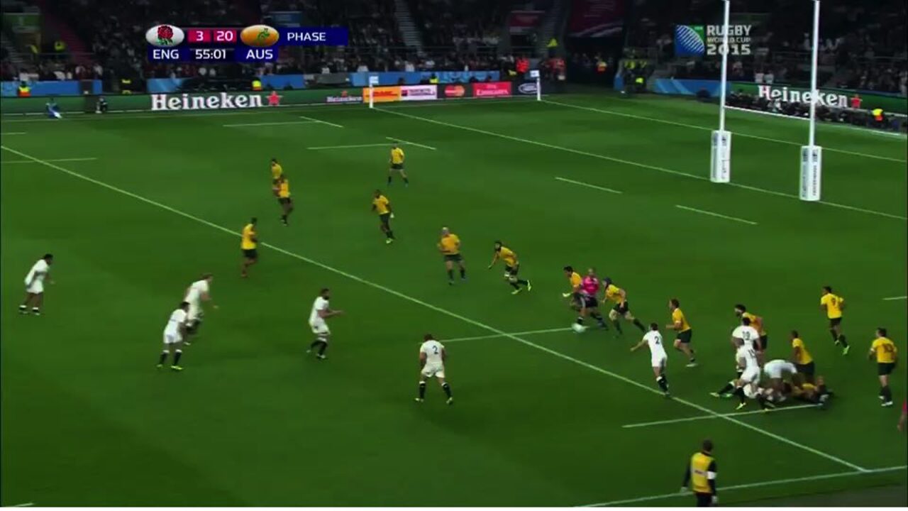 World Rugby Passport - 7 利益规则