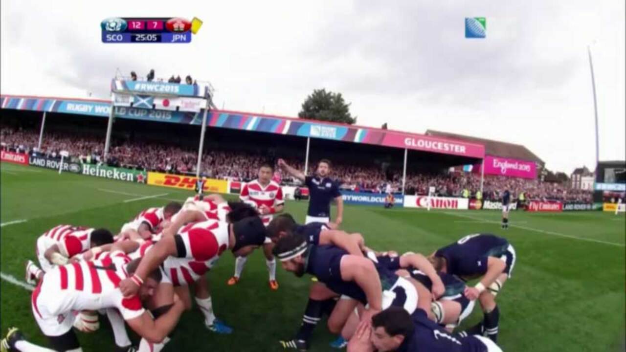 Laws of the Game  World Rugby Laws