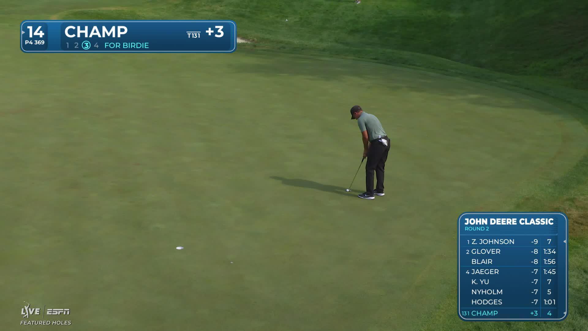 Cameron Champ sinks 13-foot birdie putt on No. 14 at John Deere