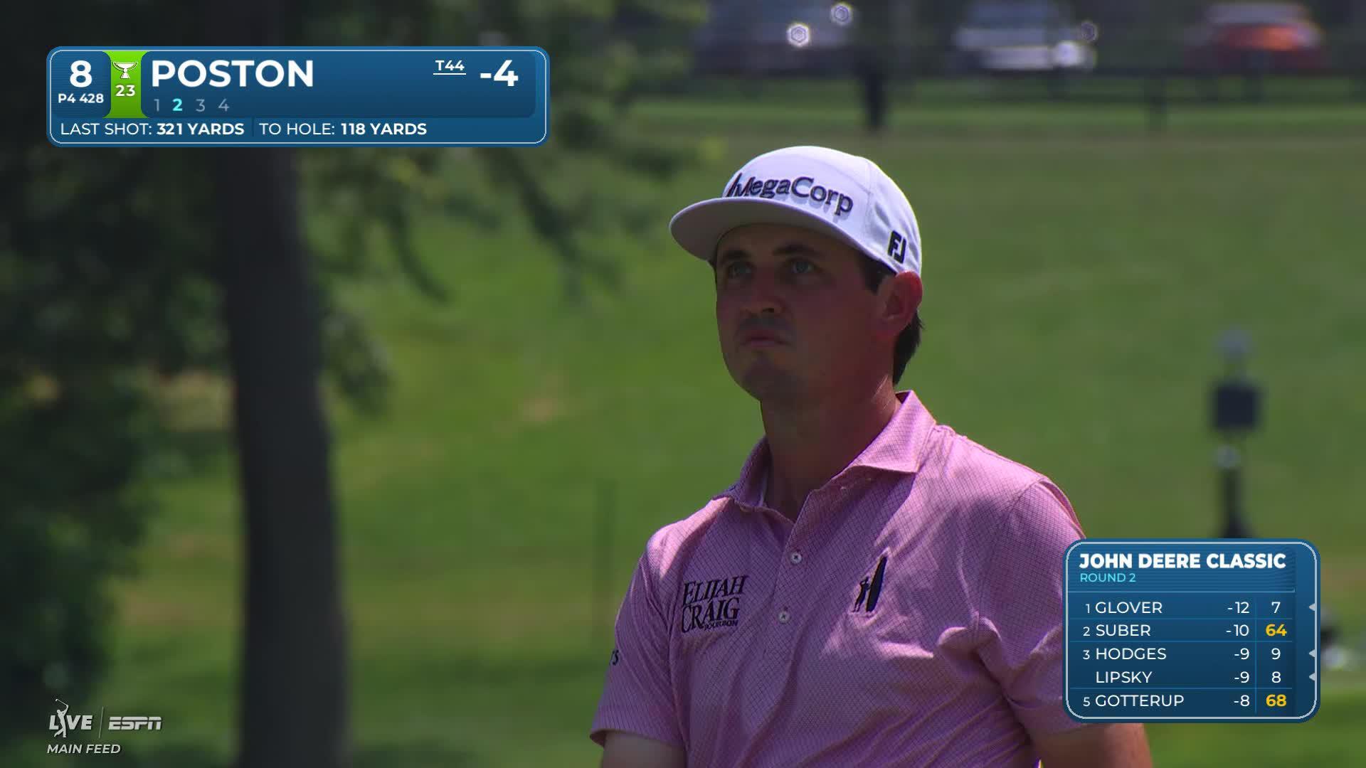 J.T. Poston gets up-and-down from 118 yards for birdie on No. 8 at John Deere