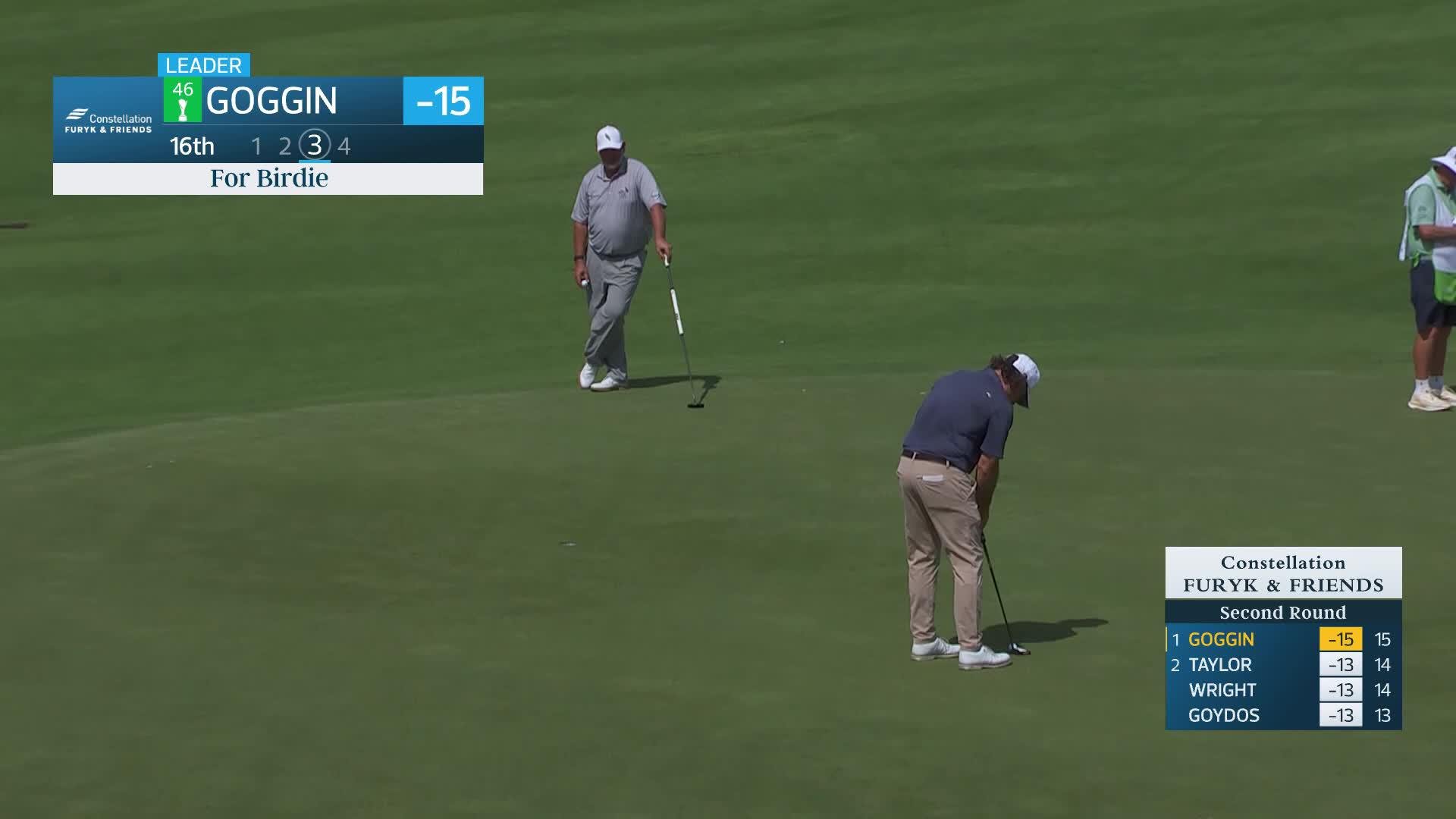 Mathew Goggin makes birdie on No. 16 at Constellation FURYK & FRIENDS
