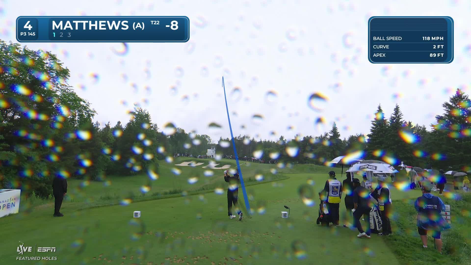 Justin Matthews hits tee shot to 13 feet, sets up birdie on No. 4 at RBC Canadian
