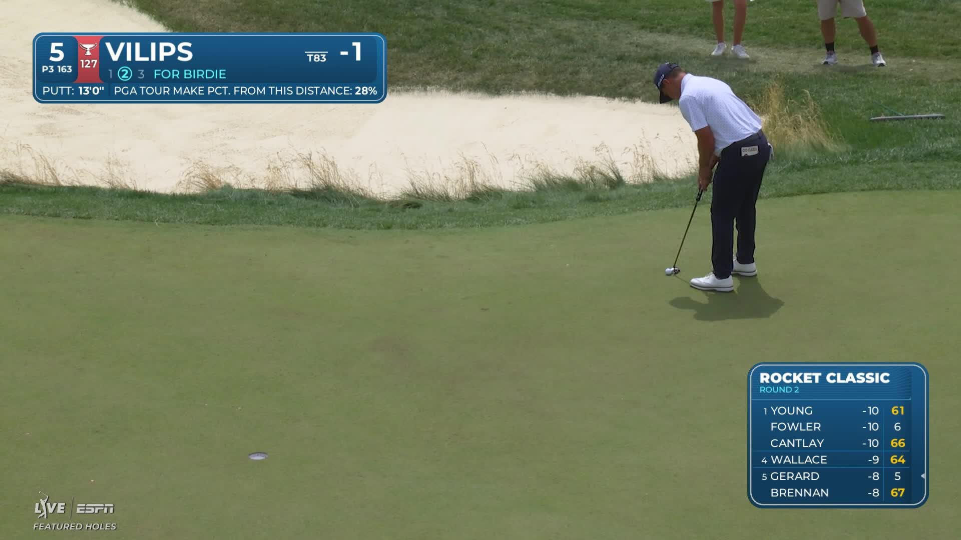 Karl Vilips sinks 13-foot birdie putt on No. 5 at Rocket Classic