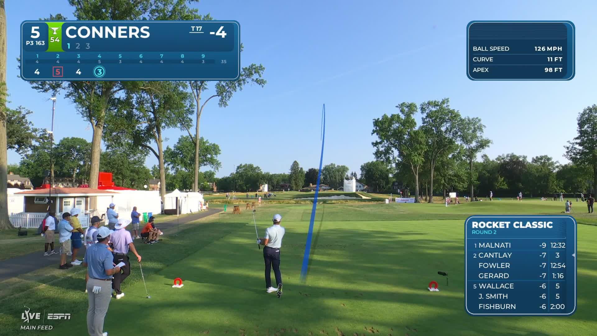 Corey Conners hits tee shot to 5 feet, sets up birdie on No. 5 at Rocket Classic