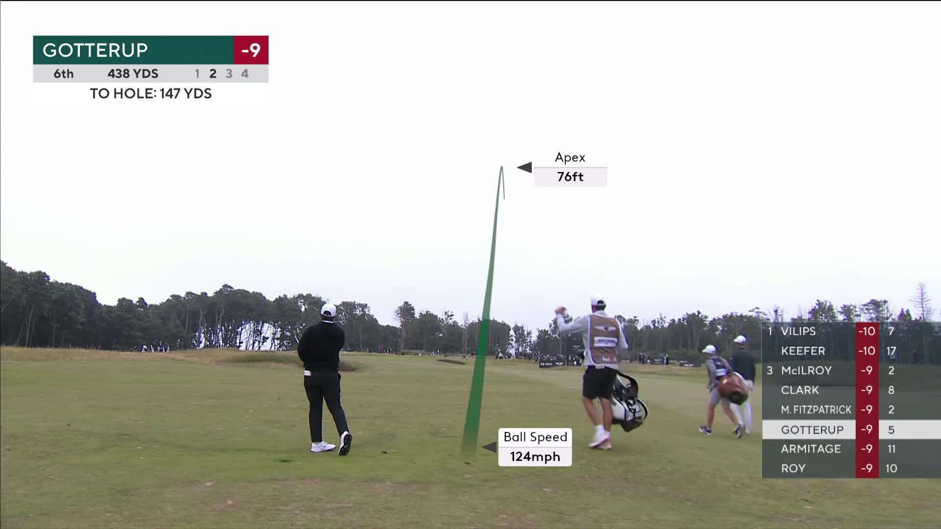 Chris Gotterup sinks 23-foot birdie putt on No. 6 at Genesis Scottish Open
