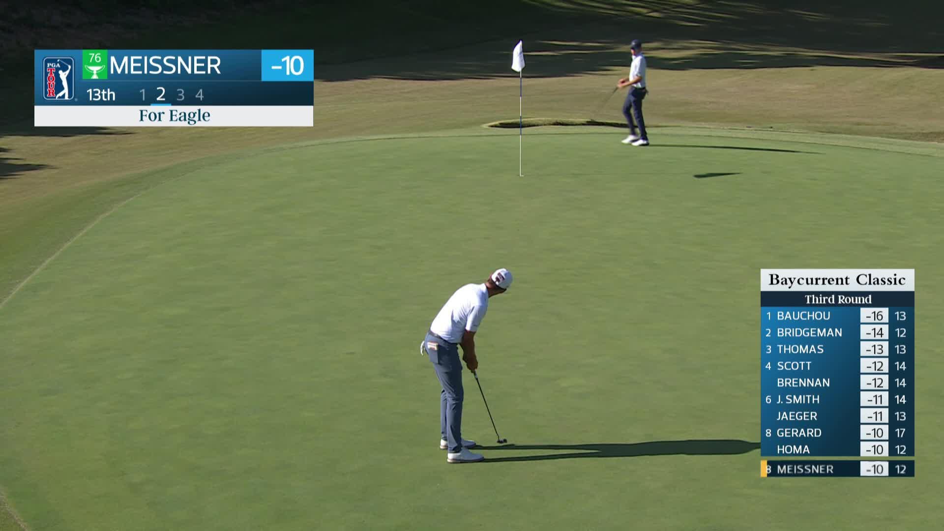 Mac Meissner drains 4-foot putt for birdie on No. 13 at Baycurrent