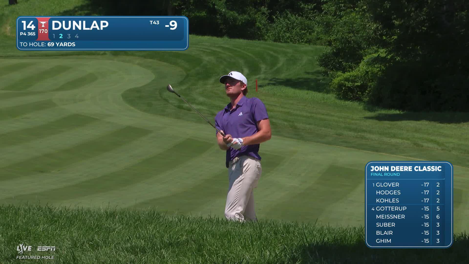 Nick Dunlap drains 30-foot birdie putt on No. 14 at John Deere