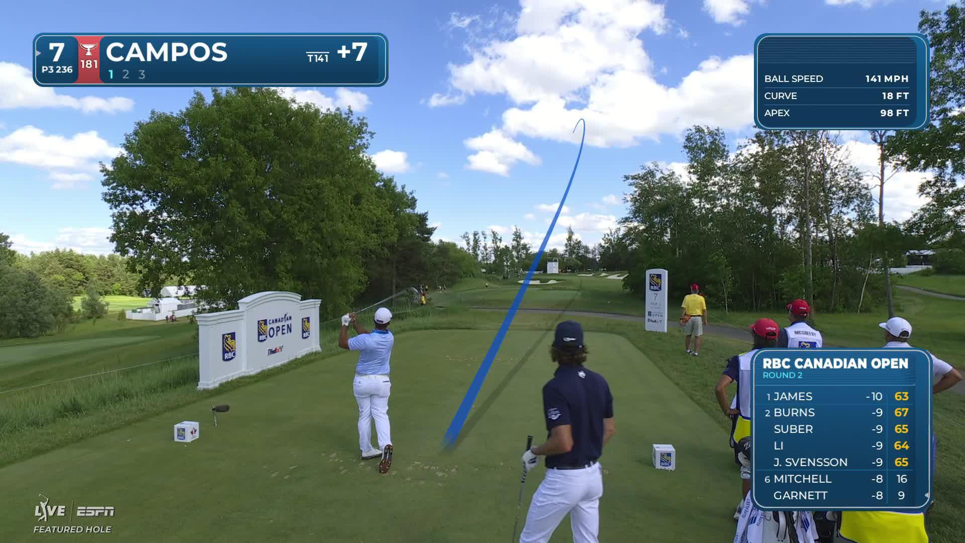 Rafael Campos sinks 15-foot putt for birdie on No. 7 at RBC Canadian