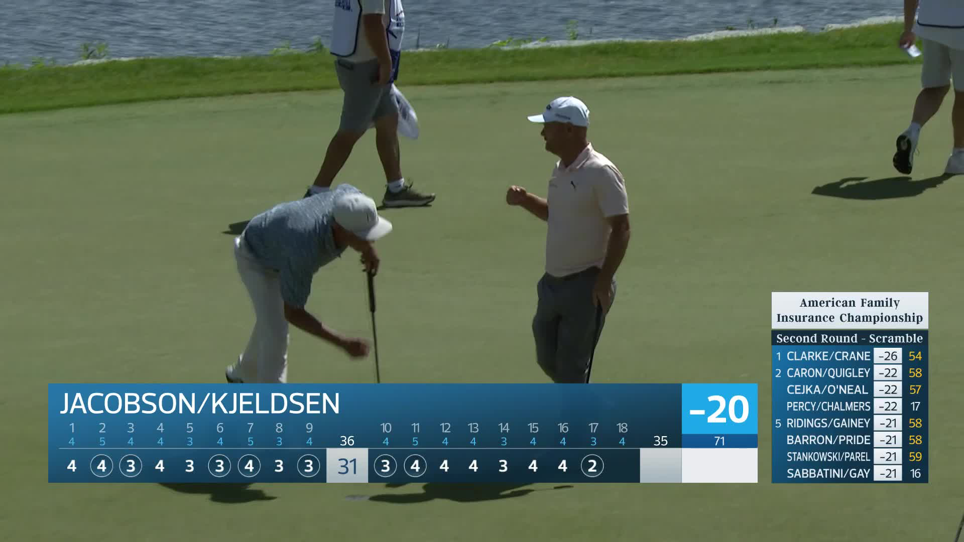 Team Jacobson/Kjeldsen makes birdie putt on No. 17 at American Family Insurance Championship
