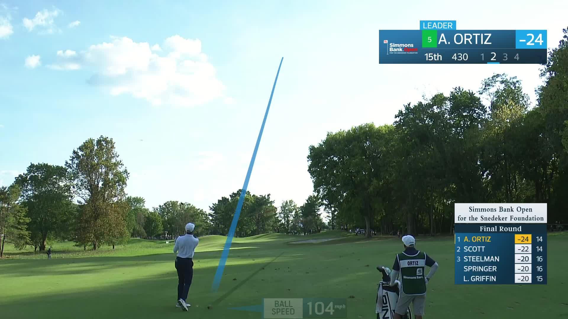 Alvaro Ortiz makes birdie on No. 15 at Simmons Bank Open
