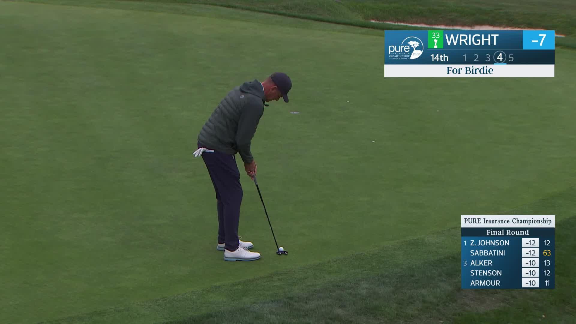Michael Wright makes birdie on No. 14 at PURE Insurance Championship