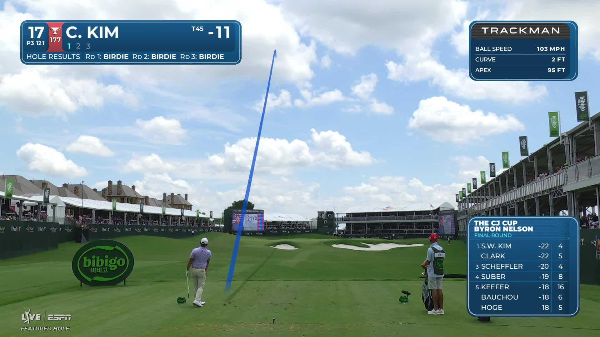 Chan Kim hits tee shot to 12 feet, sets up birdie on No. 17 at THE CJ CUP