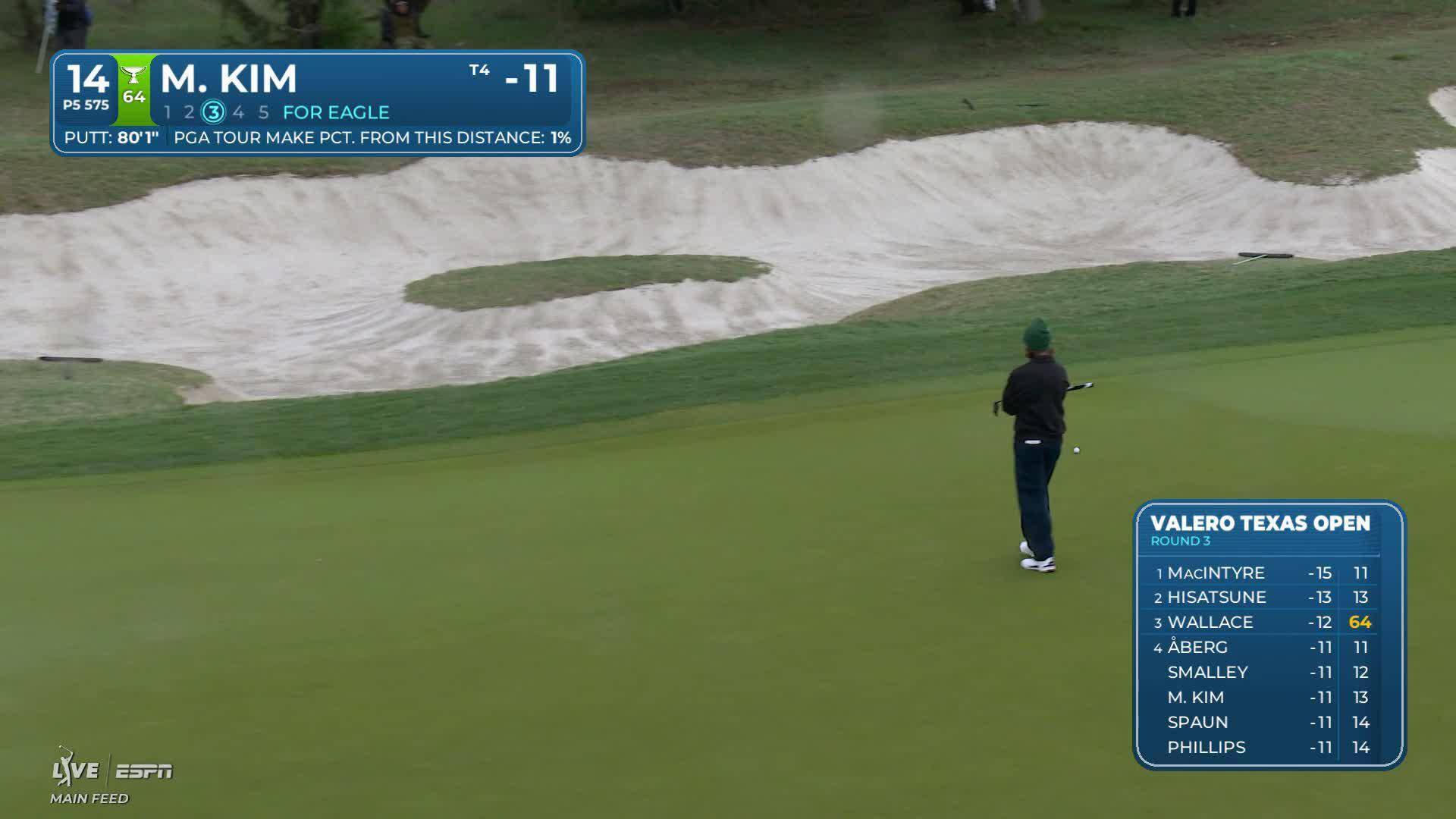 Michael Kim drains 5-foot birdie putt on No. 14 at Valero