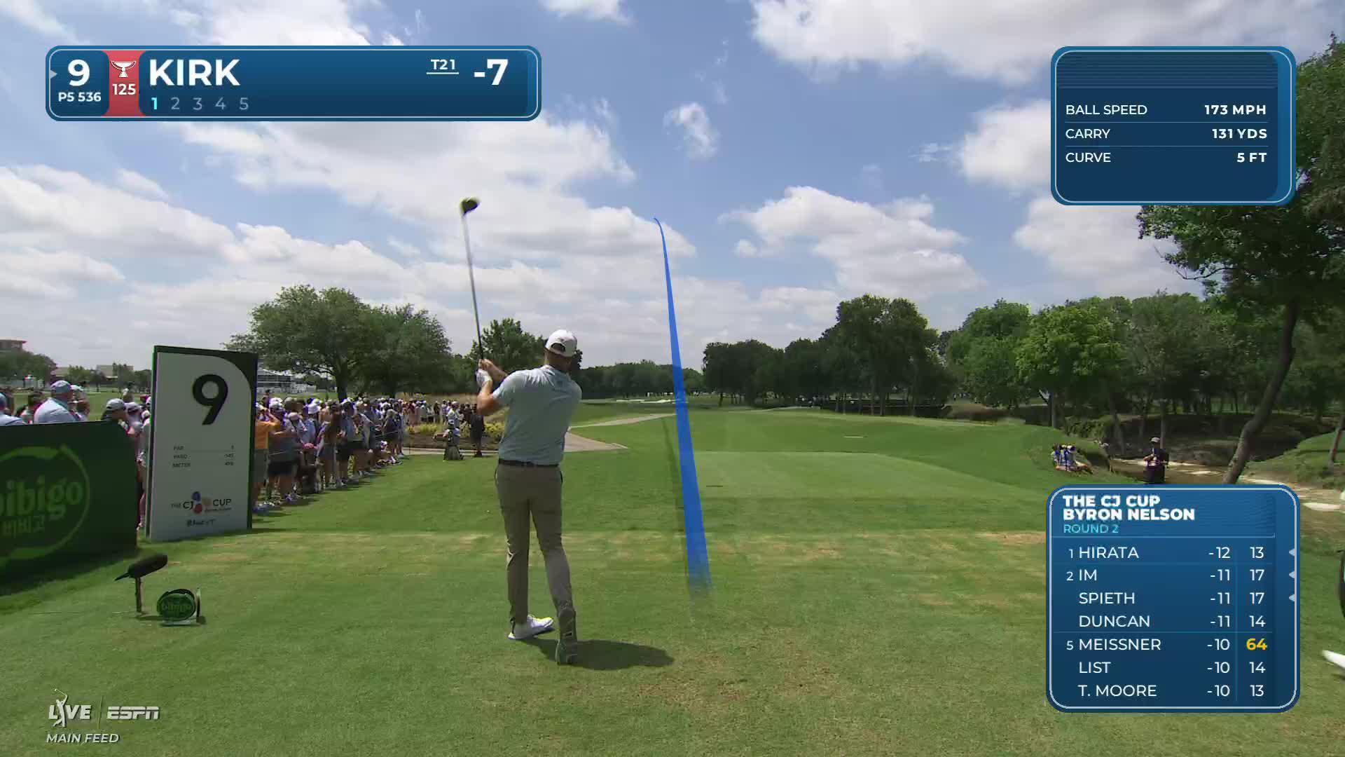 Chris Kirk reaches par-5 No. 9 in two, makes eagle at THE CJ CUP