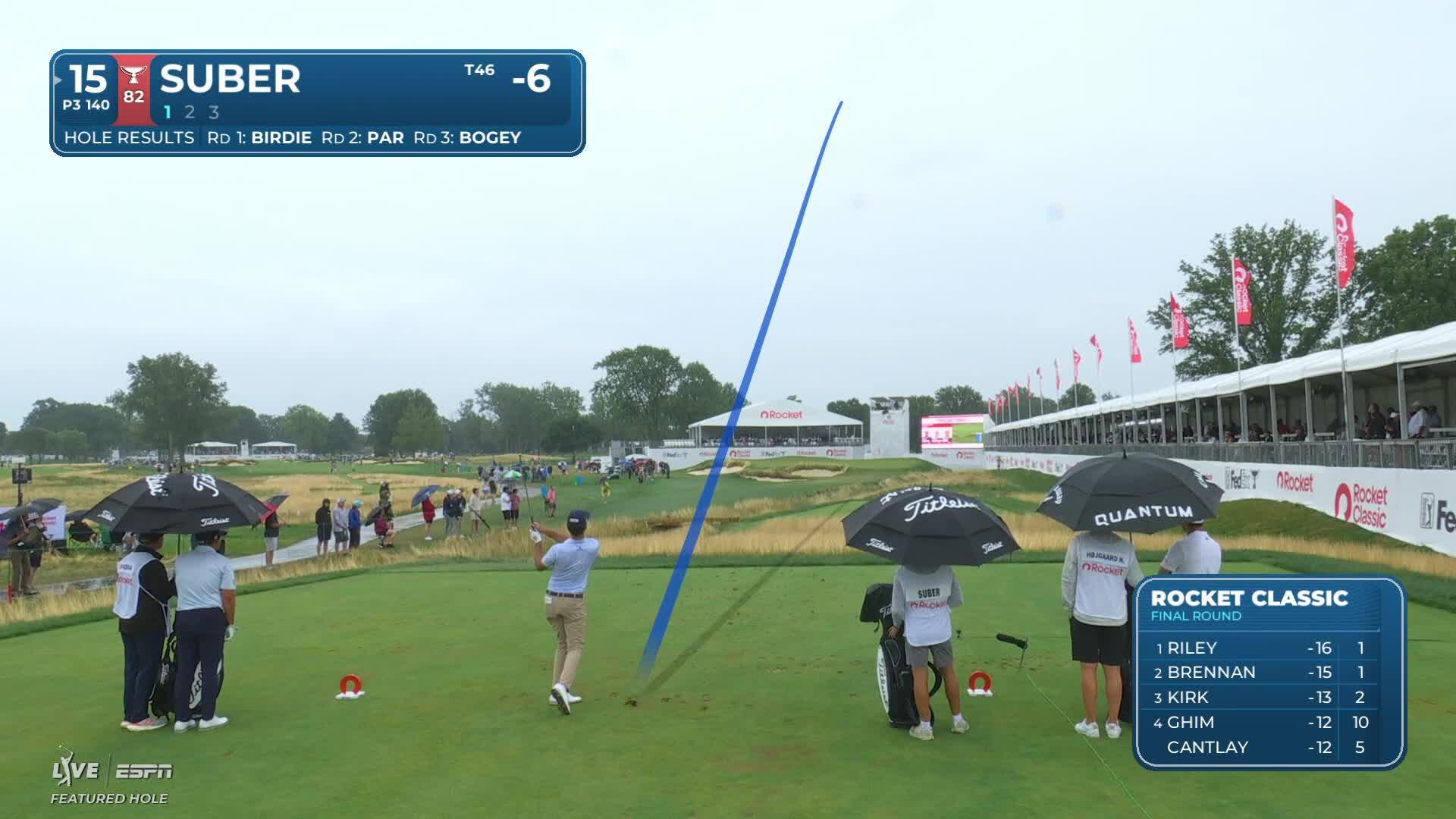 Jackson Suber holes 34-foot shot for birdie on No. 15 at Rocket Classic
