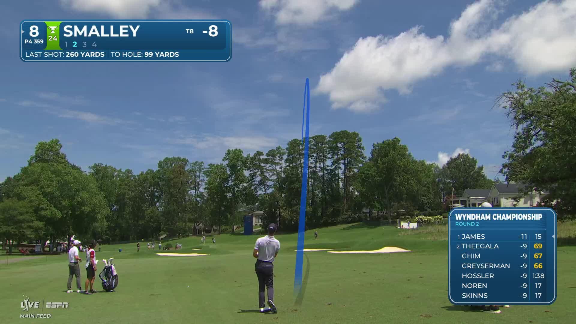 Alex Smalley's 102-yard approach sets up birdie on No. 8 at Wyndham