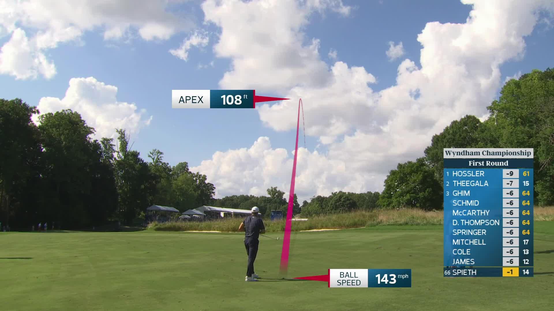 Jordan Spieth reaches par-5 No. 15 in two, makes birdie at Wyndham