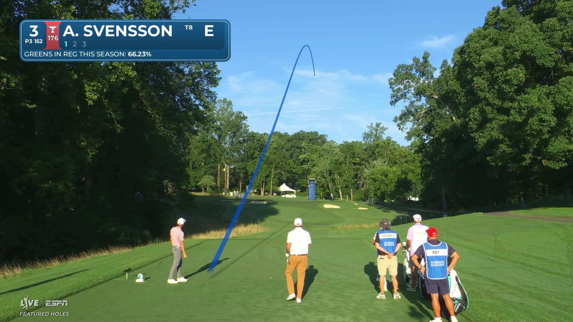 Adam Svensson hits tee shot to 13 feet, sets up birdie on No. 3 at Wyndham
