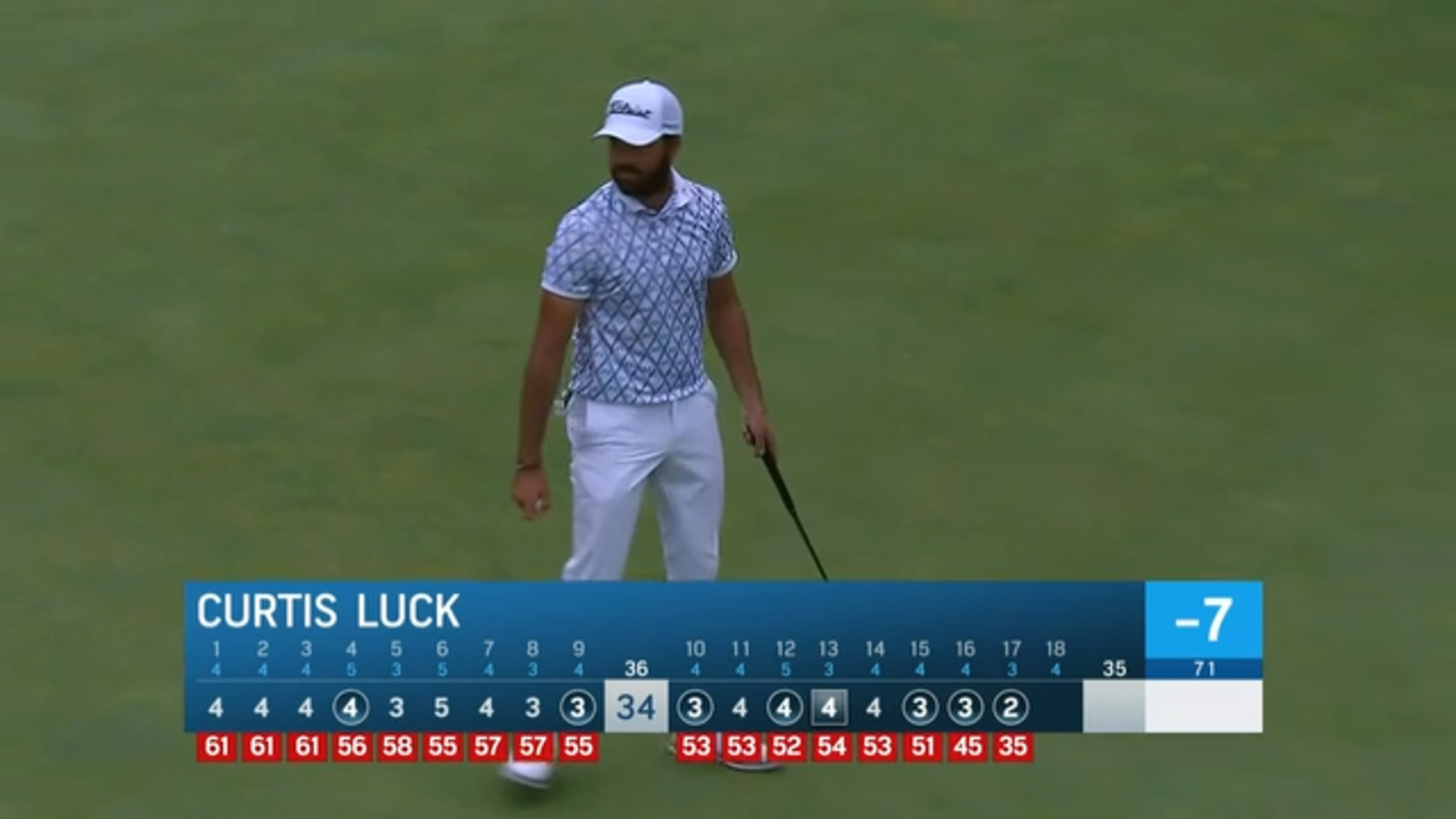 Curtis Luck cards third-straight birdie on No. 17 at Nationwide Children's