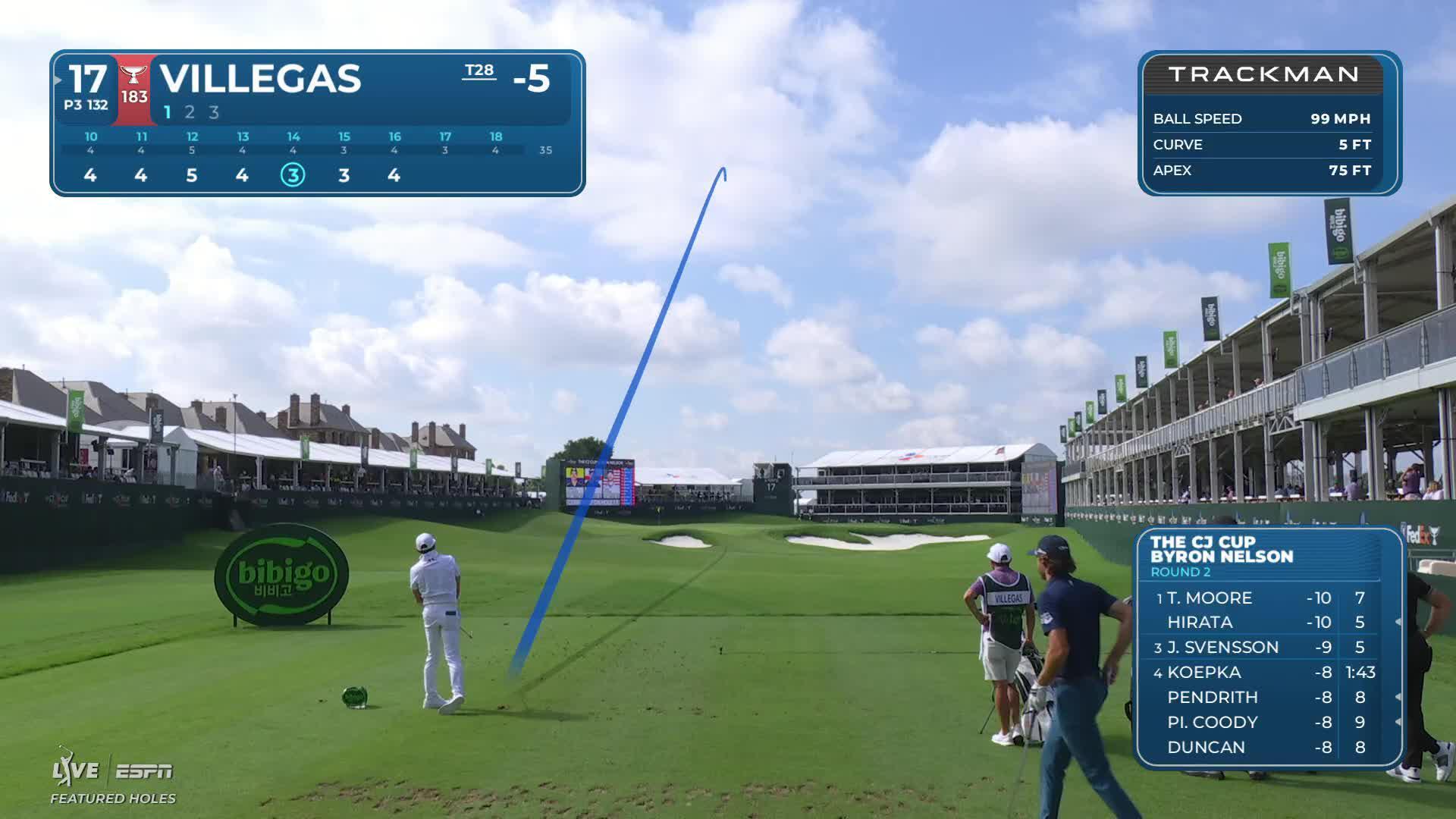 Camilo Villegas sinks 17-foot putt for birdie on No. 17 at THE CJ CUP