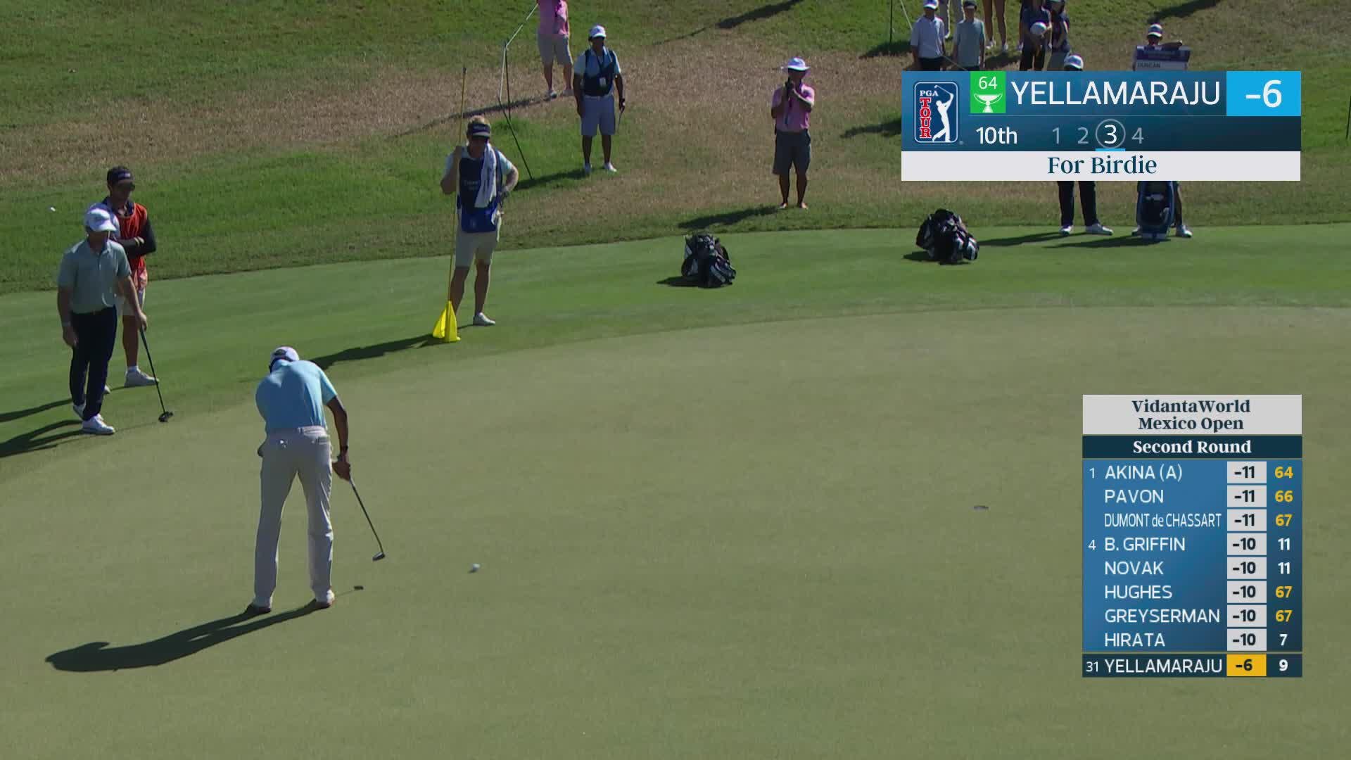 Sudarshan Yellamaraju's 123-yard approach sets up birdie on No. 10 at Mexico Open