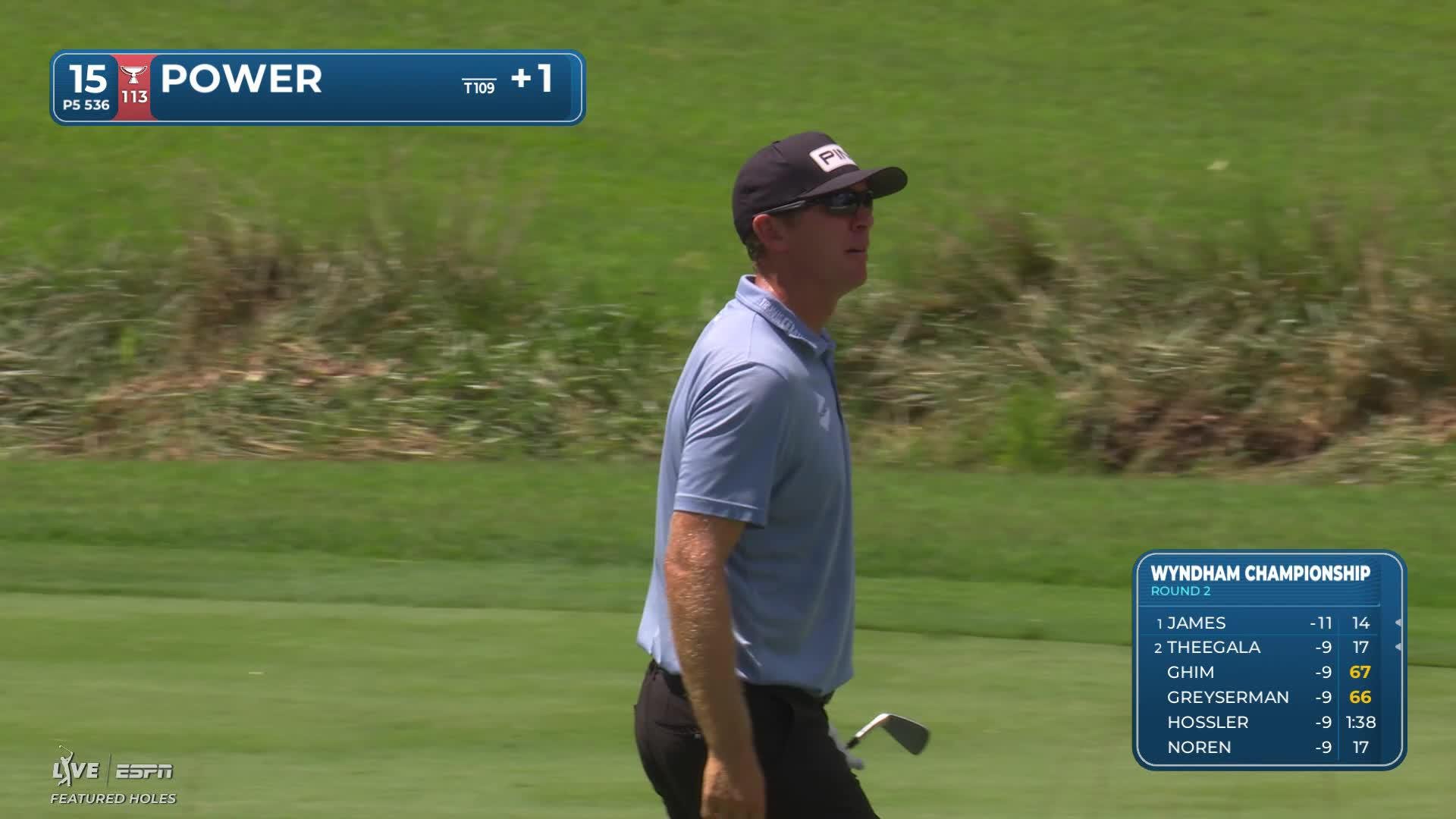Seamus Power taps in from 16 inches for birdie on No. 15 at Wyndham