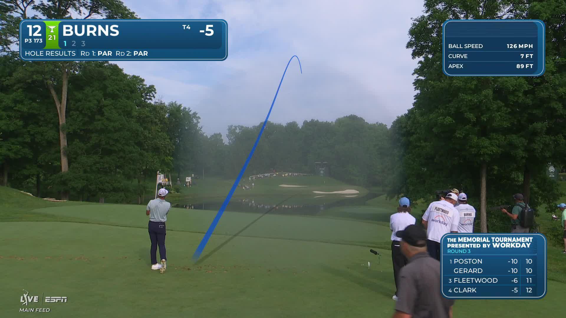Sam Burns makes par on No. 12 at the Memorial