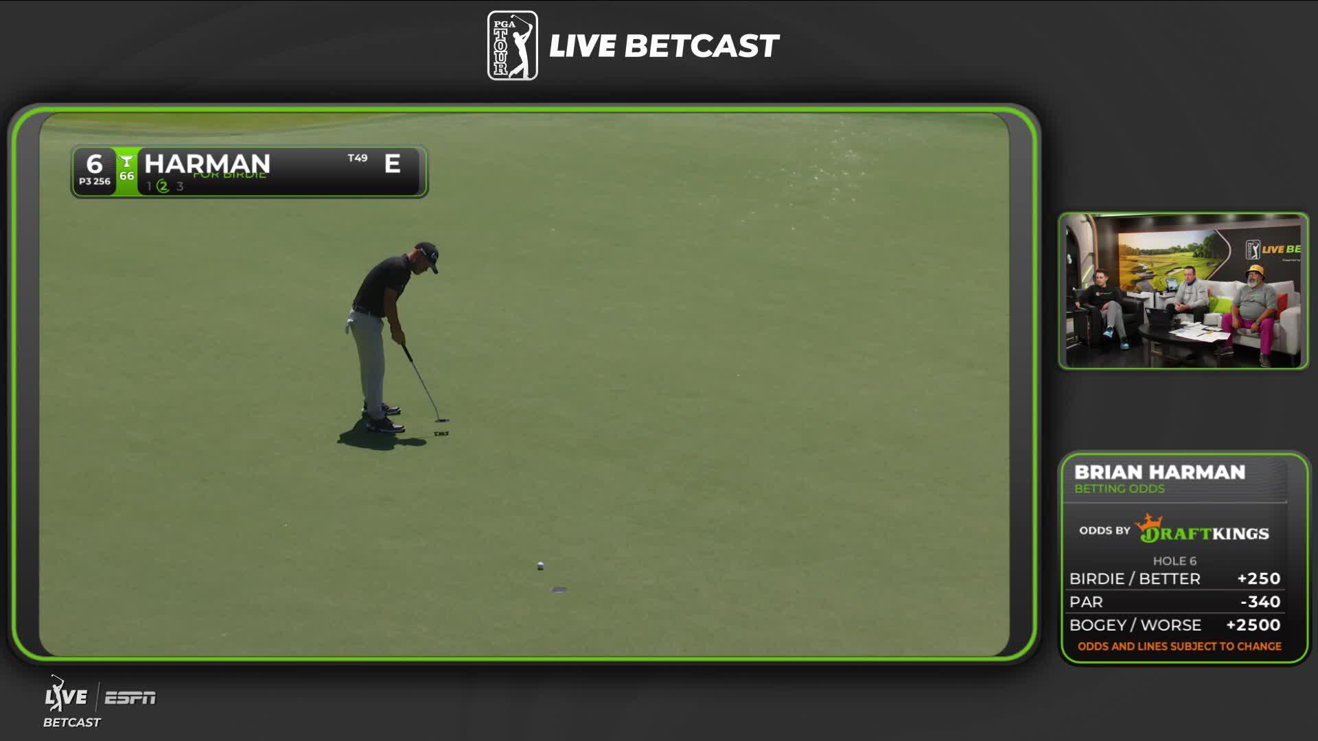 Brian Harman makes birdie on No. 6 at Truist Championship