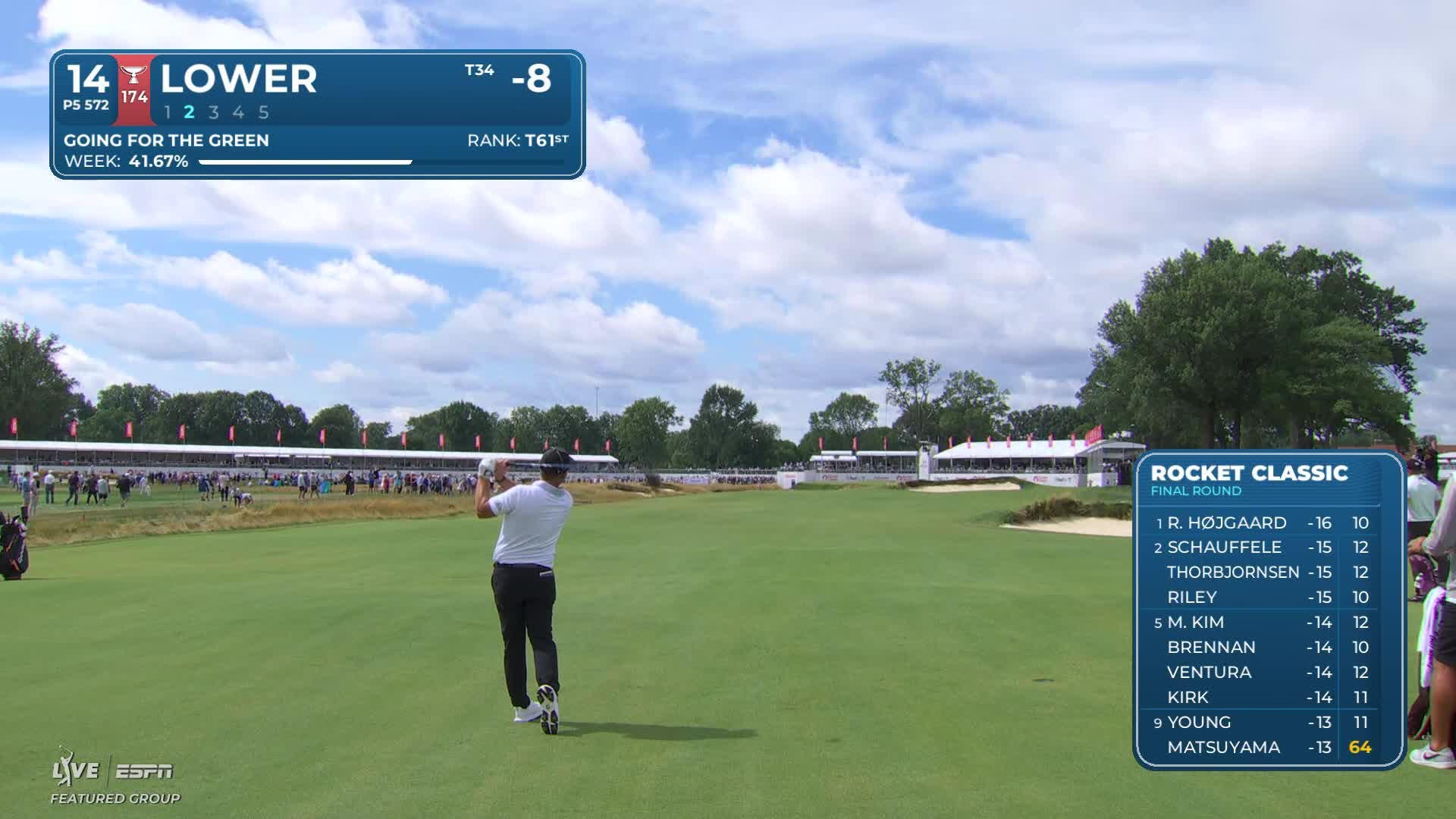 Justin Lower sinks 3-foot putt for birdie on No. 14 at Rocket Classic