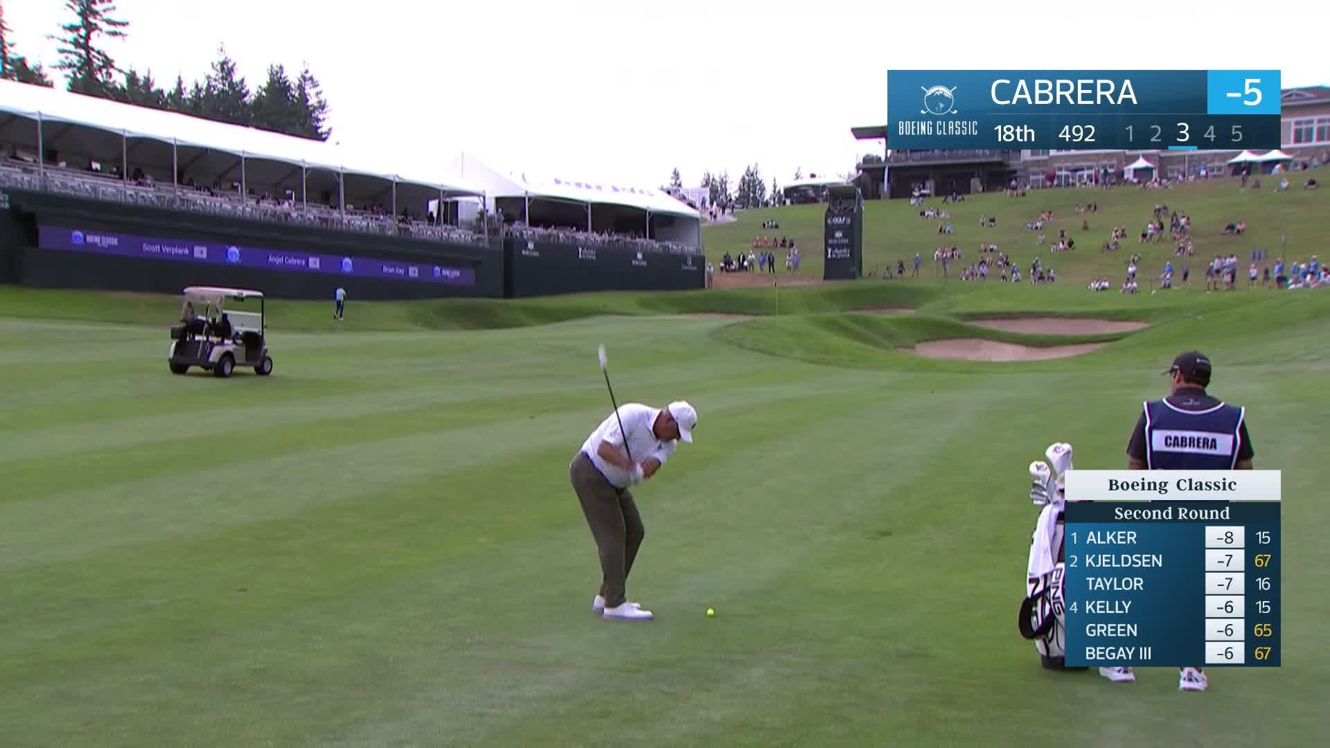 Ángel Cabrera makes birdie on No. 18 at Boeing Classic