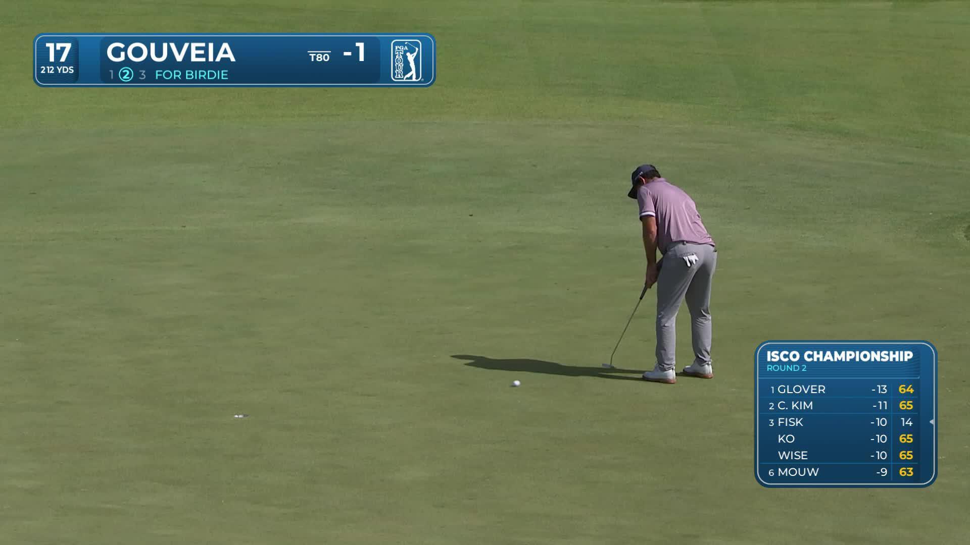 Ricardo Gouveia sinks 11-foot birdie putt on No. 17 at ISCO Championship