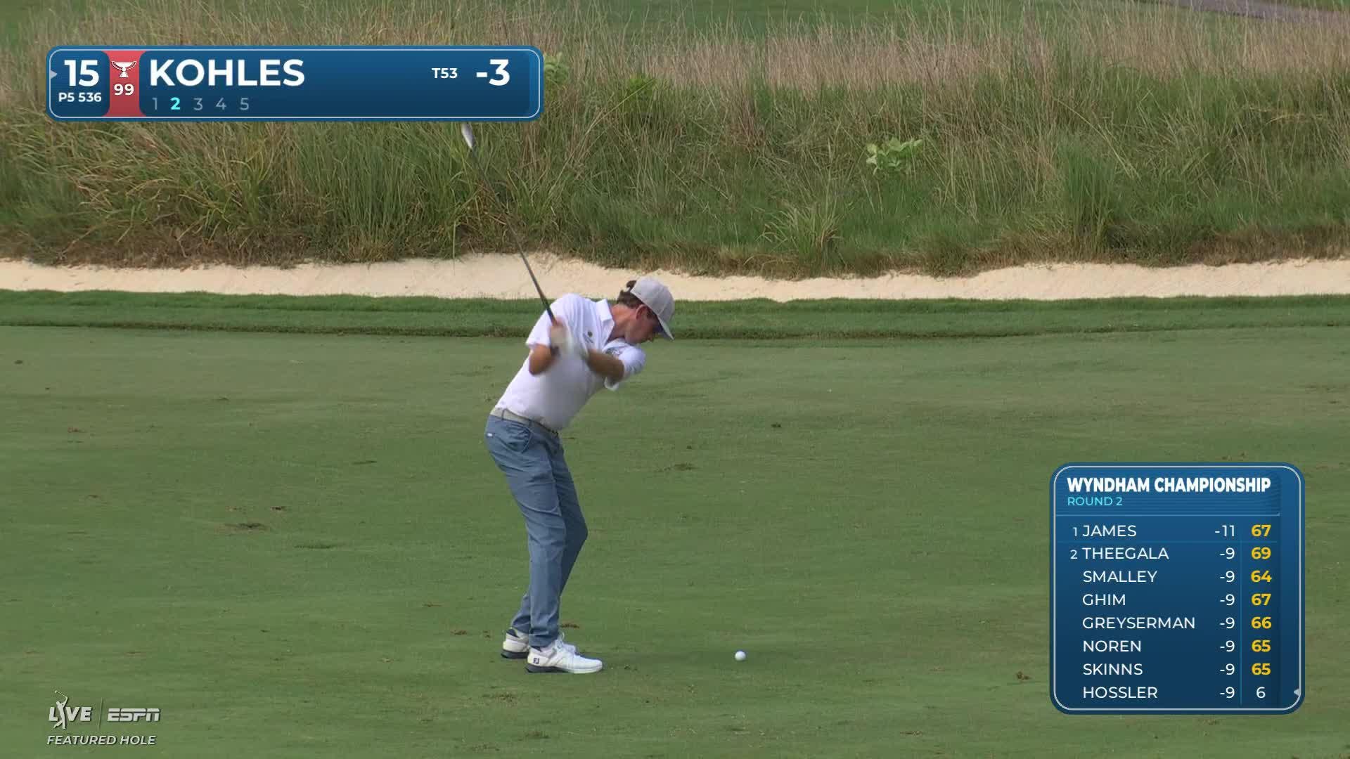 Ben Kohles reaches par-5 No. 15 in two, makes birdie at Wyndham