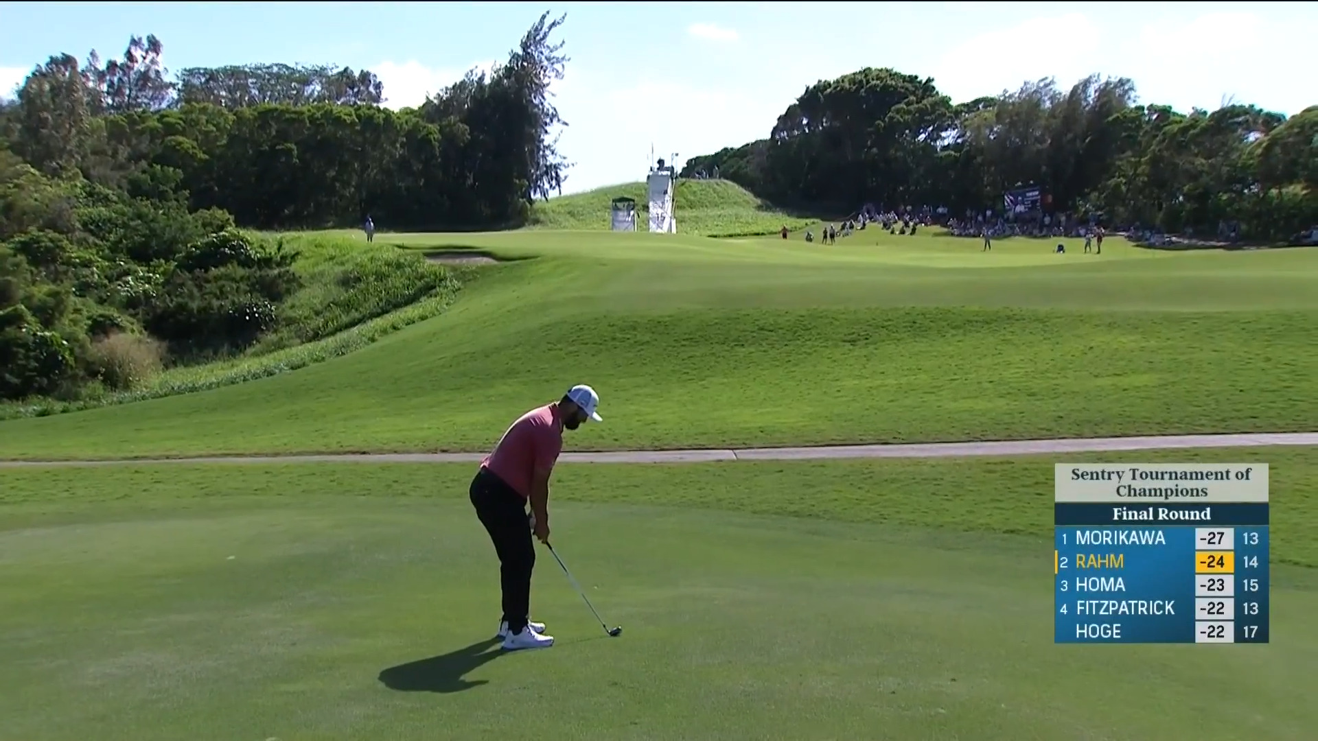 Winner's Bag: Jon Rahm, Sentry Tournament of Champions - PGA TOUR