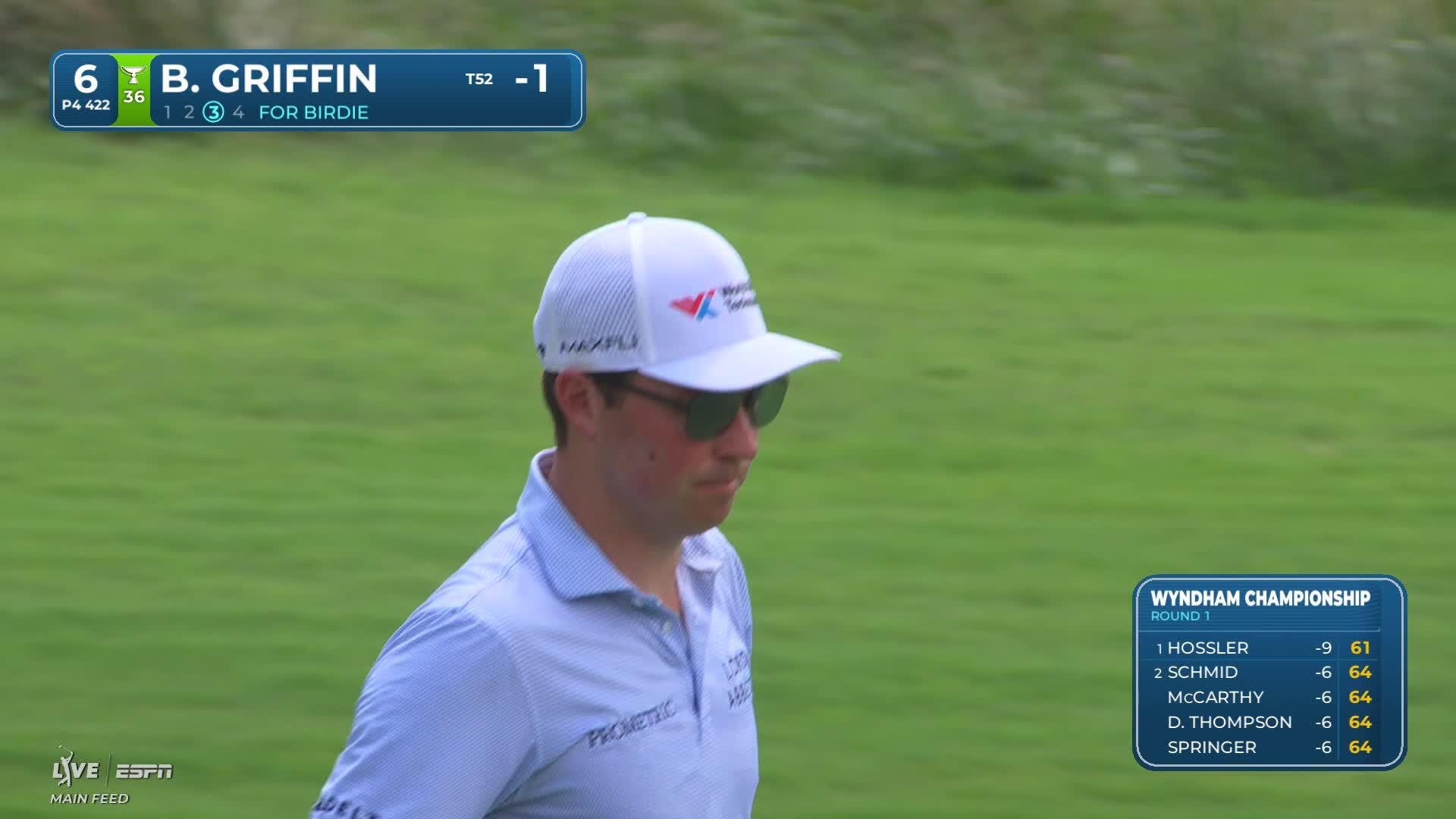 Ben Griffin drains 15-foot putt for birdie on No. 6 at Wyndham
