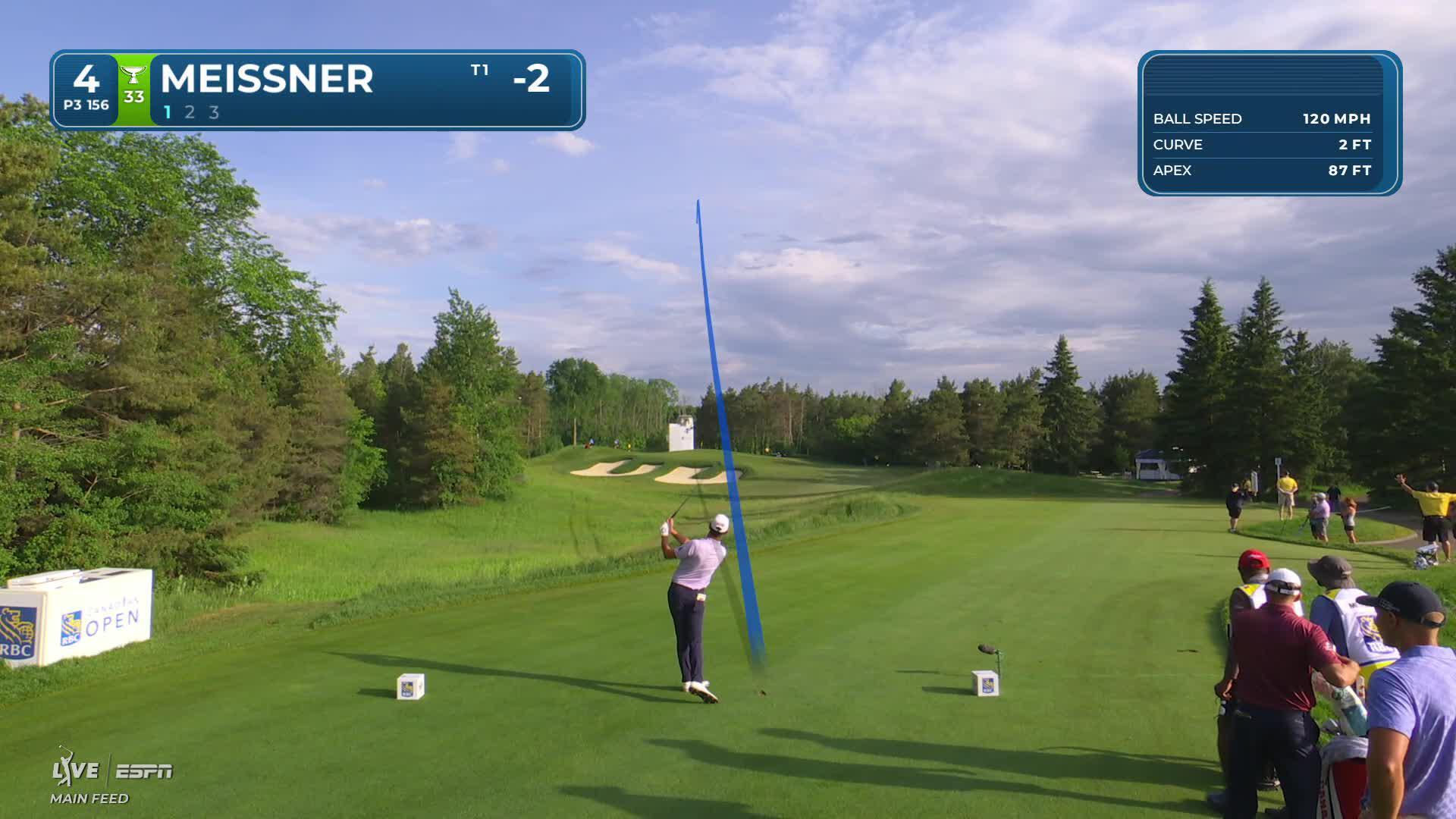 Mac Meissner hits tee shot to 7 feet, sets up birdie on No. 4 at RBC Canadian