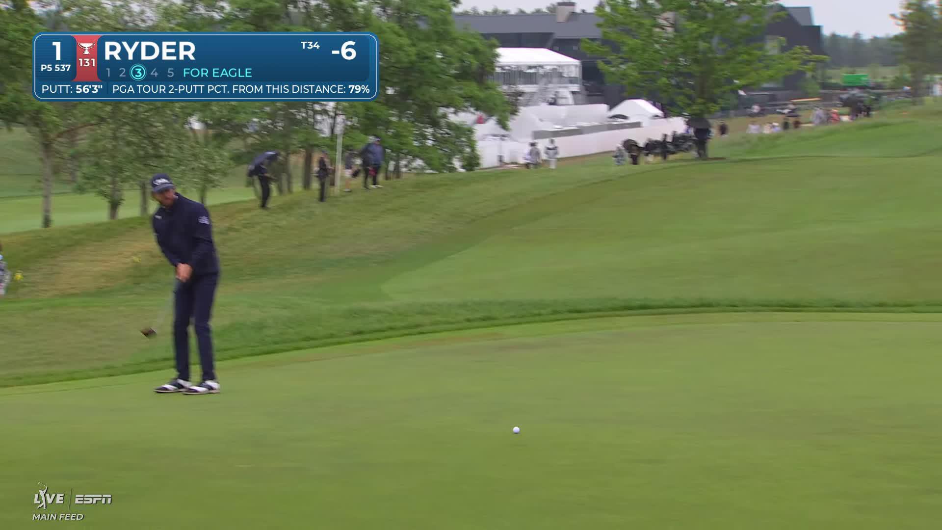 Sam Ryder reaches par-5 No. 1 in two, makes birdie at RBC Canadian