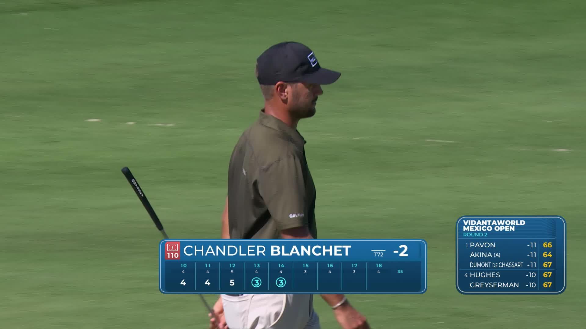 Chandler Blanchet sinks 24-foot putt for birdie on No. 14 at Mexico Open