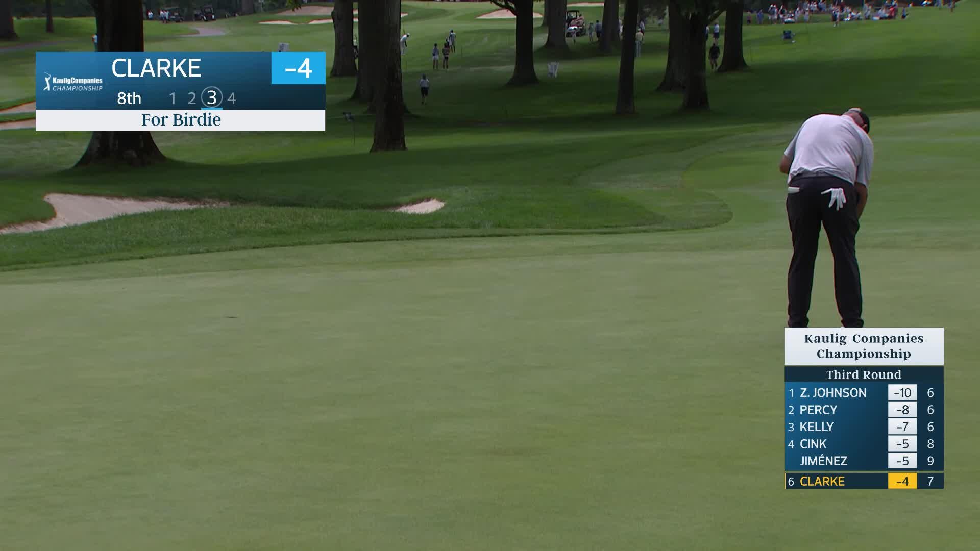 Darren Clarke makes birdie putt on No. 8 at Kaulig Companies Championship