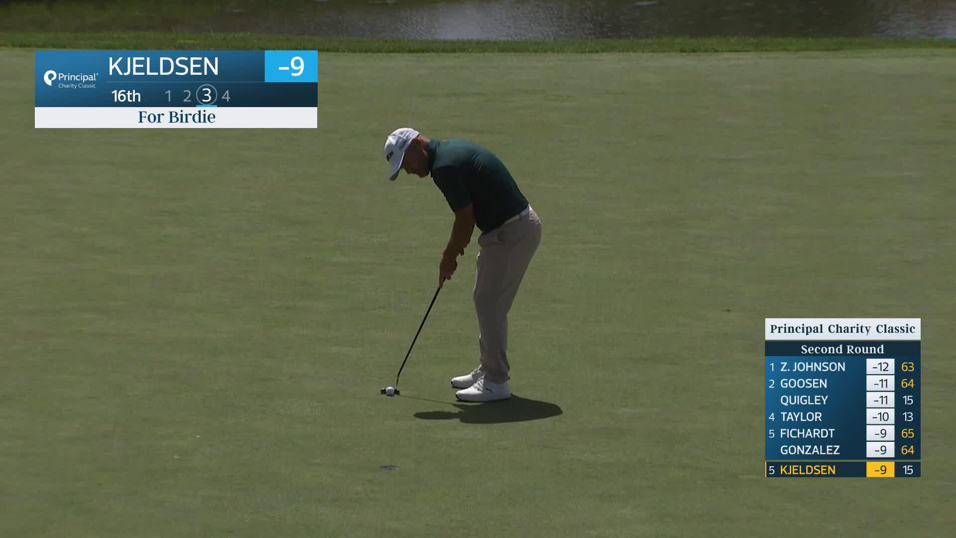 Søren Kjeldsen makes birdie on No. 16 at Principal Charity Classic