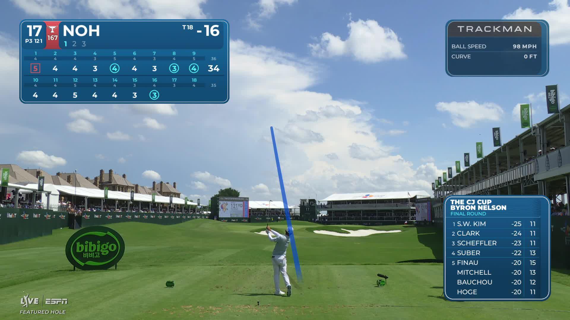 S.Y. Noh hits tee shot to 14 feet, sets up birdie on No. 17 at THE CJ CUP