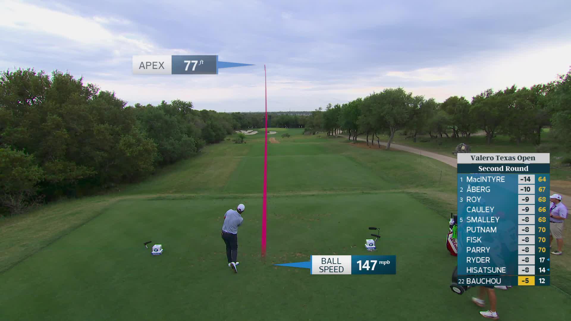 Zachary Bauchou hits tee shot to 7 feet, sets up birdie on No. 13 at Valero